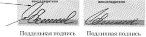 Воспроизведение техническими средствами точного изображения подписи текста сделанного от руки это